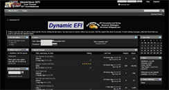 Desktop Screenshot of gearhead-efi.com